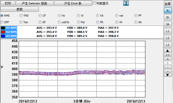 水杉電能質(zhì)量檢測